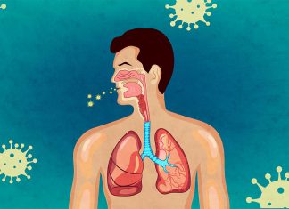 ¿Cómo se manifiesta el Coronavirus en nuestro cuerpo?