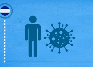 ¿Qué revela el comunicado sobre el COVID-19 en Nicaragua?