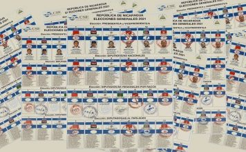 ¿Cuál es la realidad de las Elecciones en Nicaragua 2021?