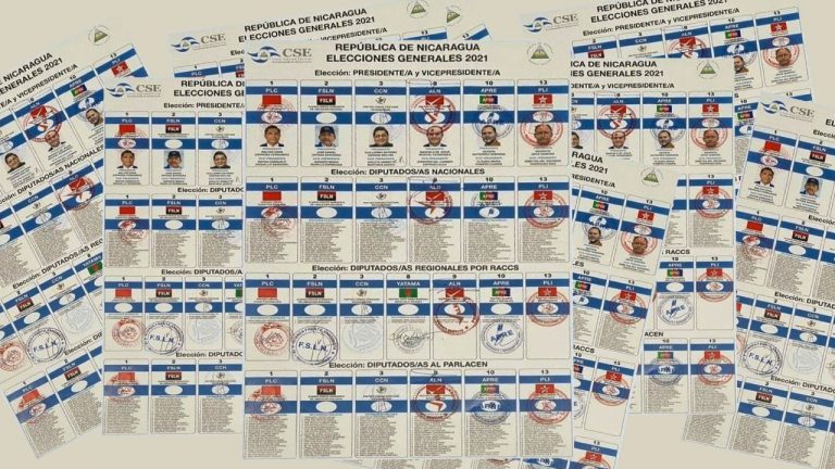 ¿Cuál es la realidad de las Elecciones en Nicaragua 2021?
