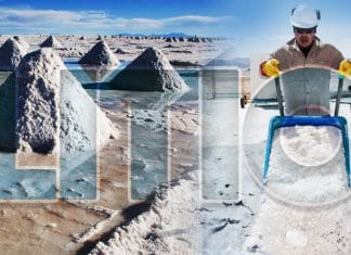 Litio: América Latina con la mayor reserva del oro blanco en el mundo Litio en América Latina