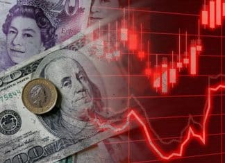 The British pound is getting its lowest level in history