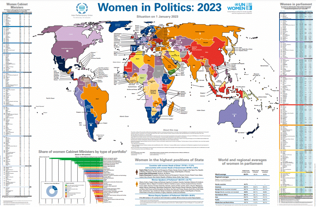 Women in politics 2023"
