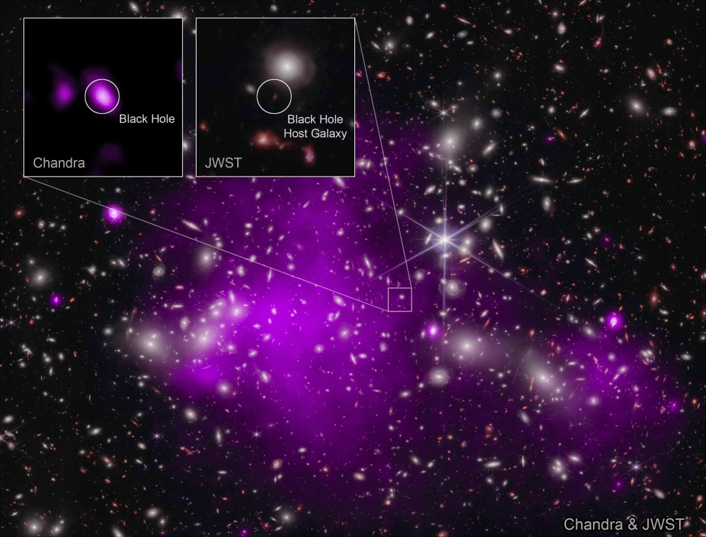 El agujero negro más distante jamás detectado en los rayos X. Imagen de la NASA.