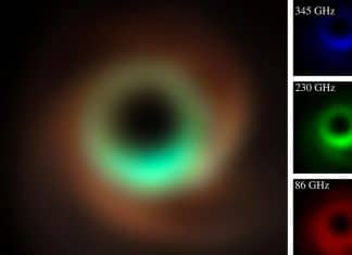 EHT logra capturar imágenes de agujeros negros con más detalle Nuevo avance en la fotografía de agujeros negros supermasivos.